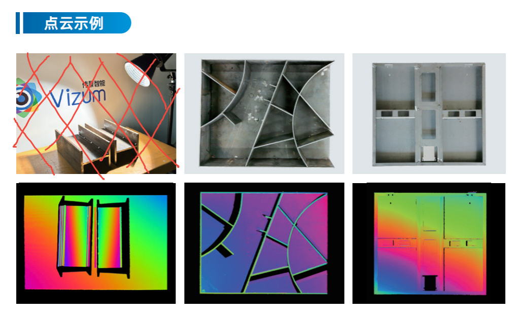 Teaching-free welding system with 3D vision